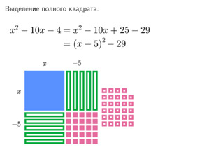 Выделение полного квадрата. Демонстрация.
